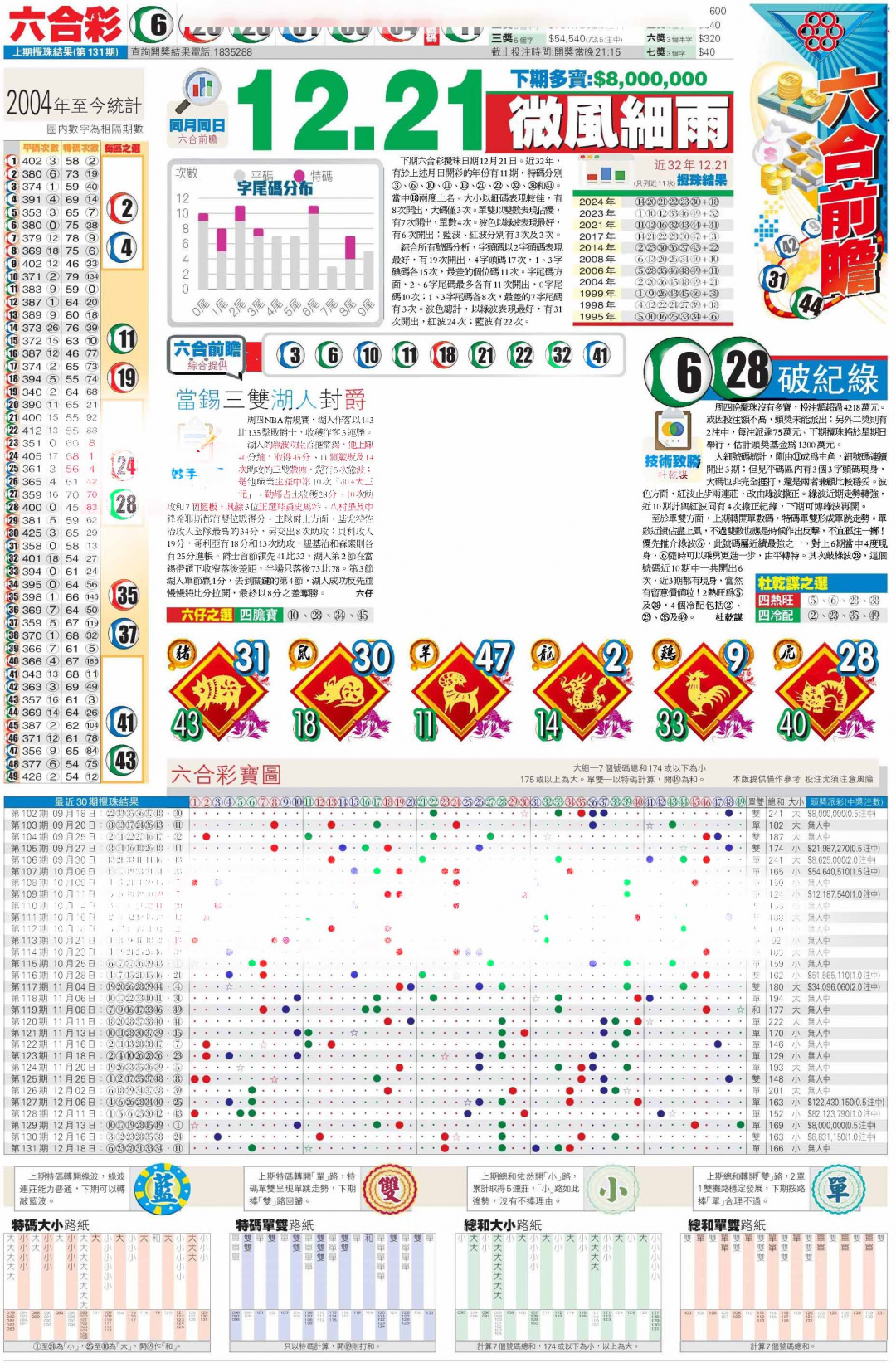 132期香港商报C[图]