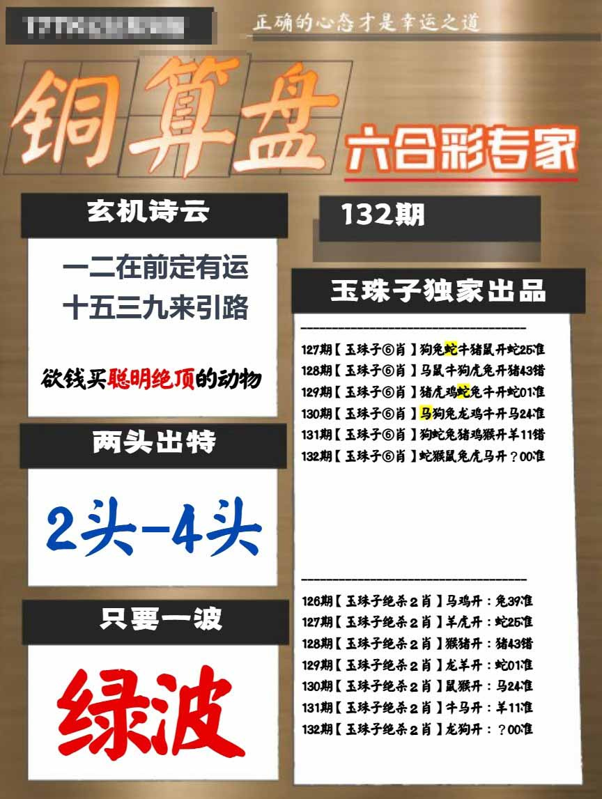 132期铜算盘[图]
