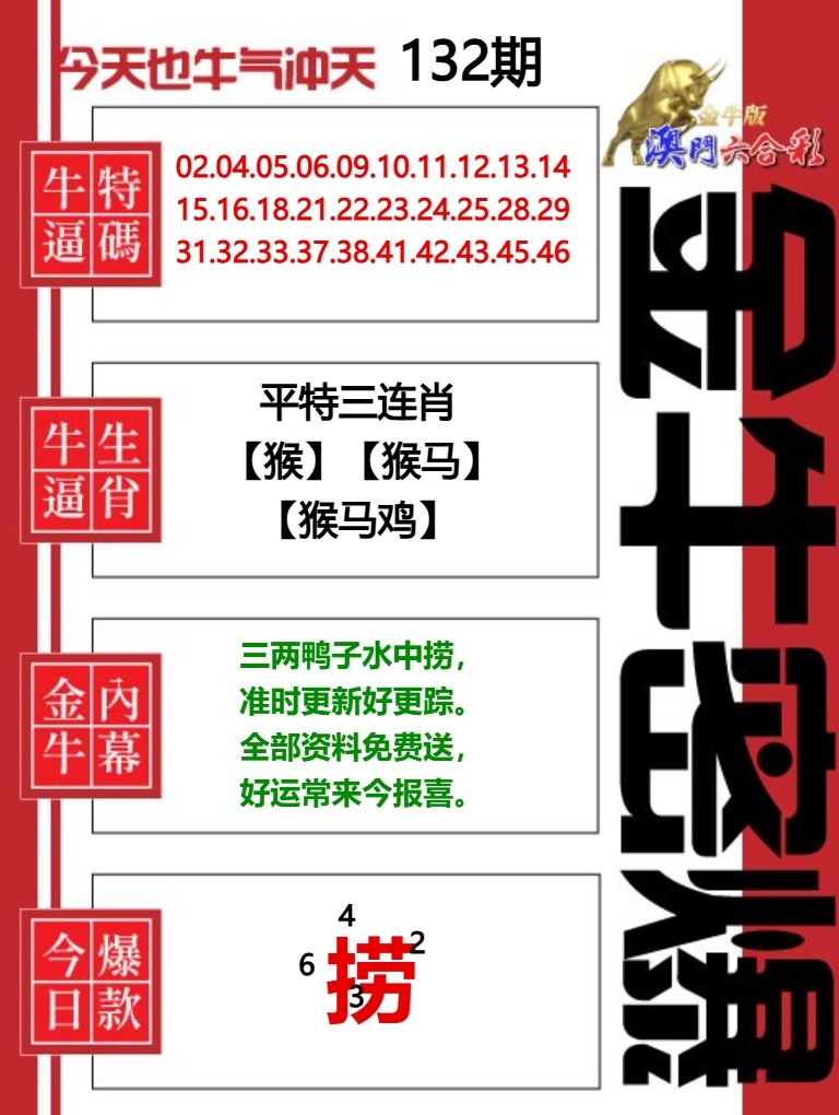 132期金牛密爆[图]